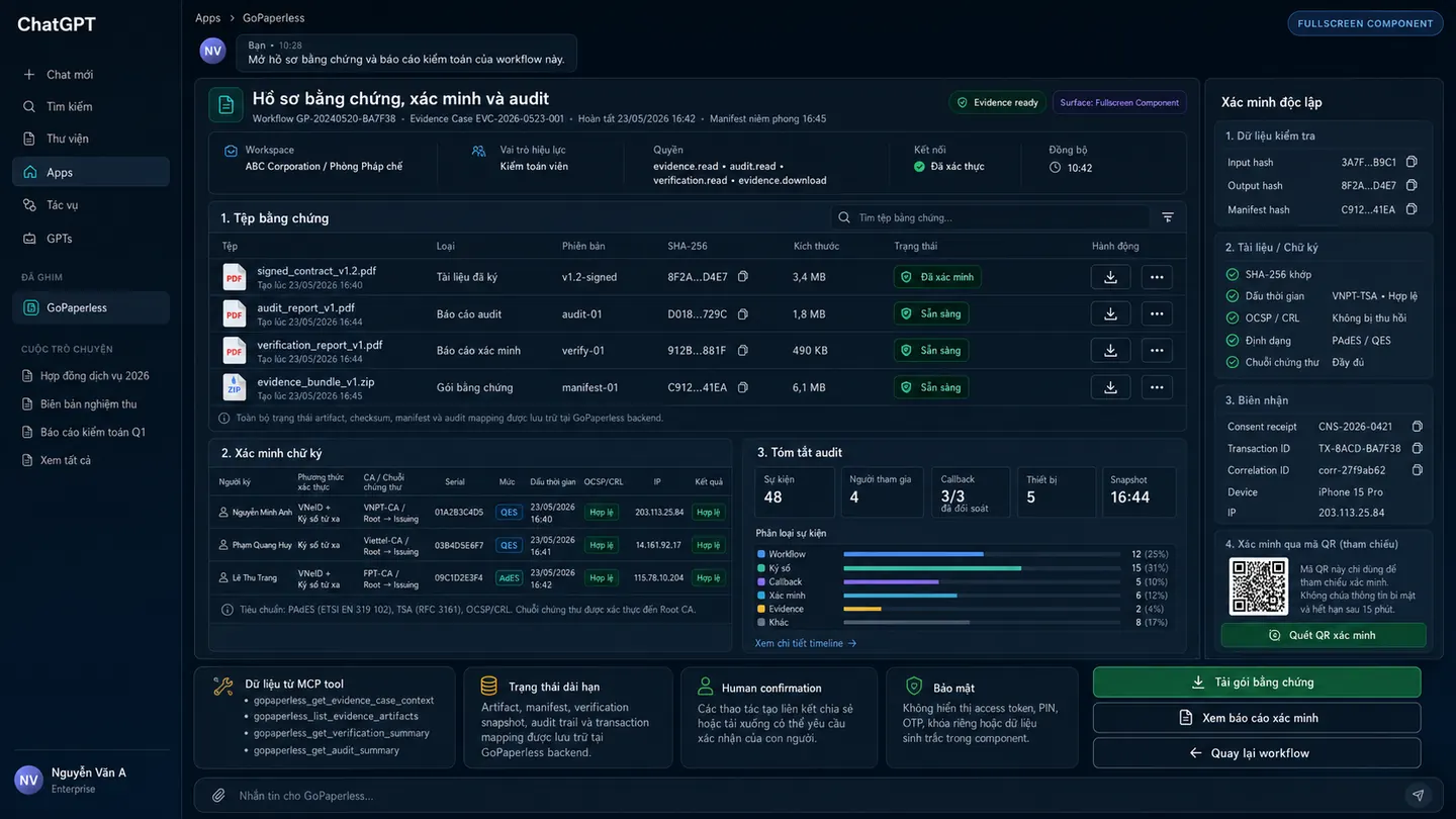 Hồ sơ bằng chứng với trạng thái xác minh, hash, chữ ký, chứng thư, timeline và sự kiện audit