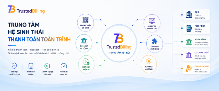 Trusted Billing – hệ sinh thái thanh toán toàn trình Mobile-ID