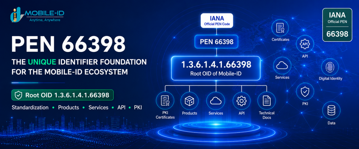 PEN 66398 Mobile-ID Standardizes OID for Its Ecosystem