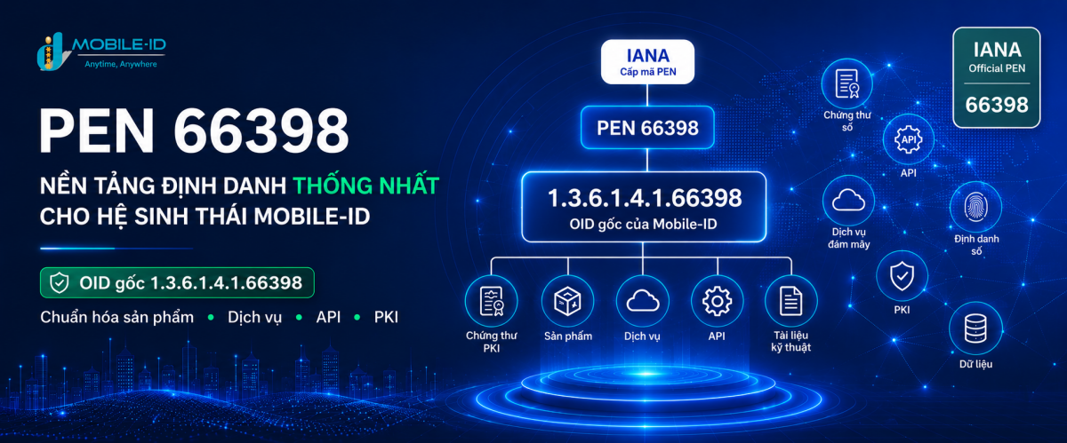 PEN 66398 Mobile-ID chuẩn hóa OID cho hệ sinh thái số